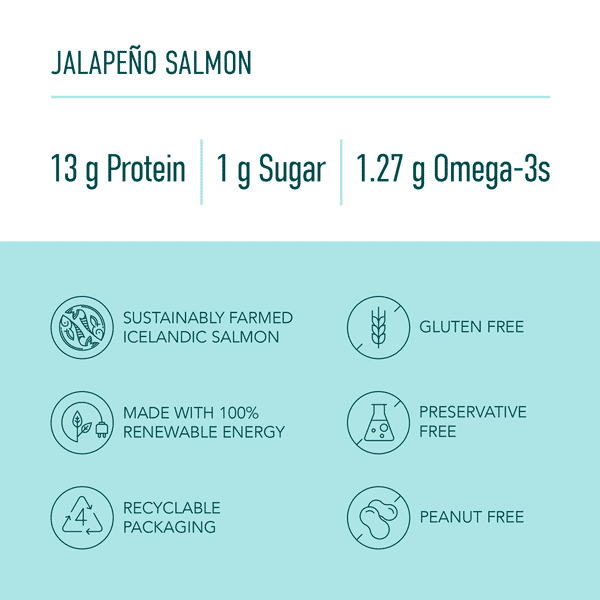 Jalapeño Salmon Crunchy Fish Bites