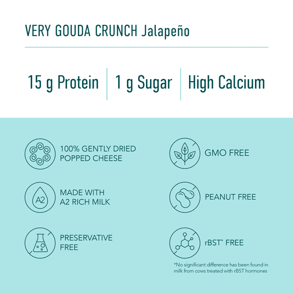 Very Gouda Crunch Jalapeño Cheese Snack